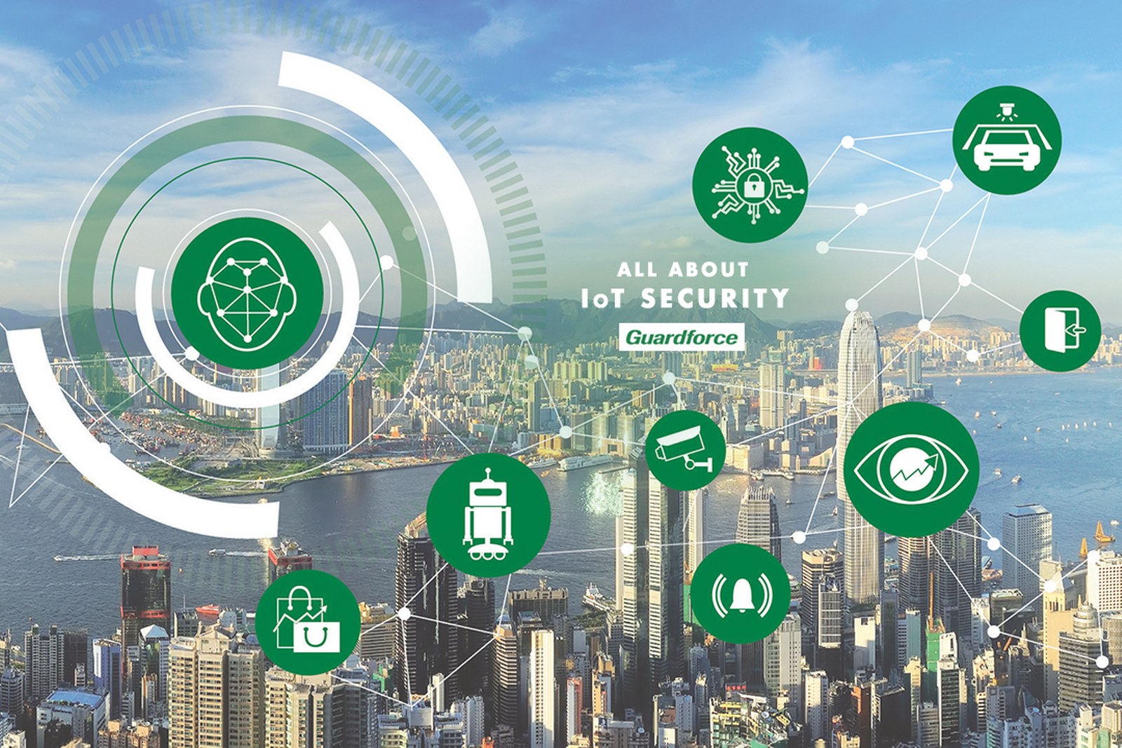 IOT Security